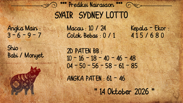 Prediksi Sydney Lotto