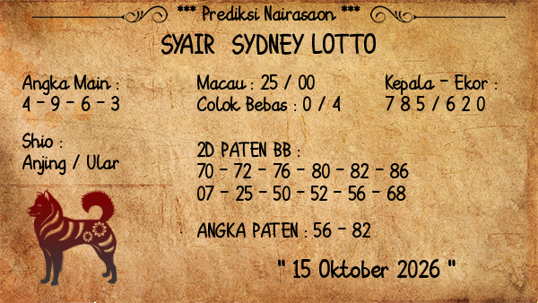 Prediksi Sydney Lotto