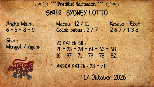 Prediksi Sydney Lotto