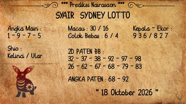 Prediksi Sydney Lotto