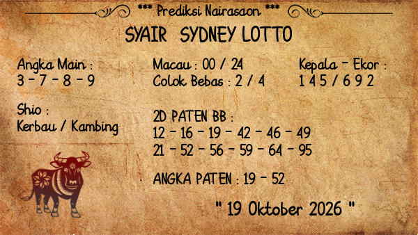 Prediksi Sydney Lotto