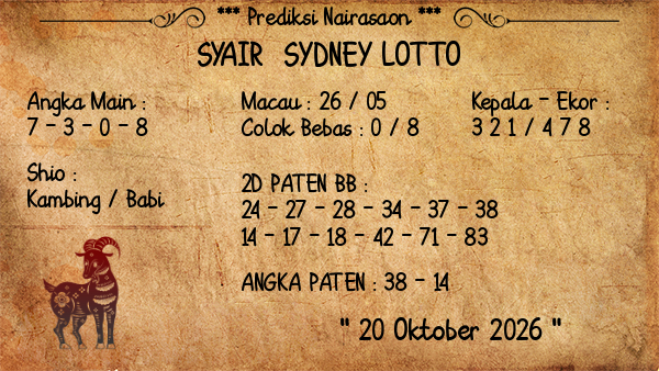 Prediksi Sydney Lotto