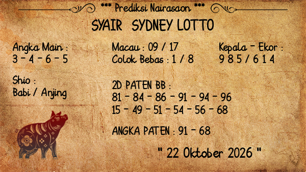 Prediksi Sydney Lotto