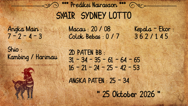 Prediksi Sydney Lotto
