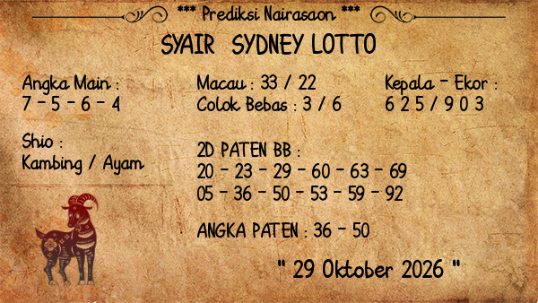 Prediksi Sydney Lotto