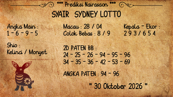 Prediksi Sydney Lotto