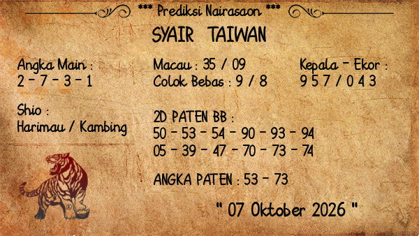 Prediksi Taiwan