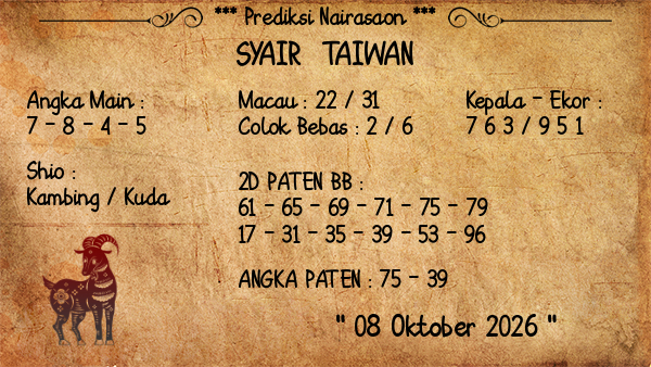 Prediksi Taiwan