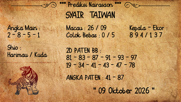 Prediksi Taiwan