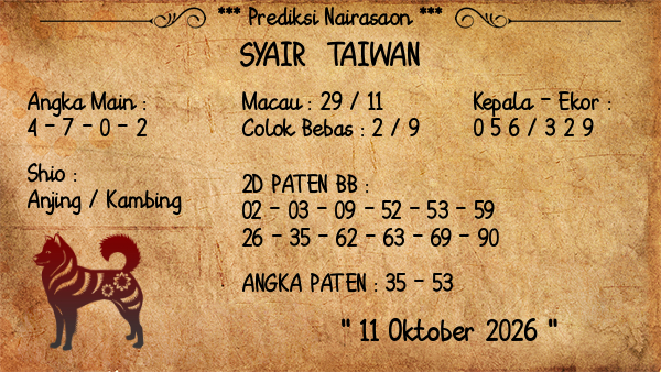 Prediksi Taiwan
