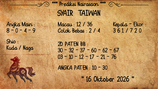 Prediksi Taiwan