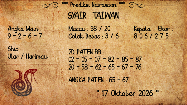 Prediksi Taiwan