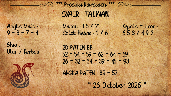 Prediksi Taiwan