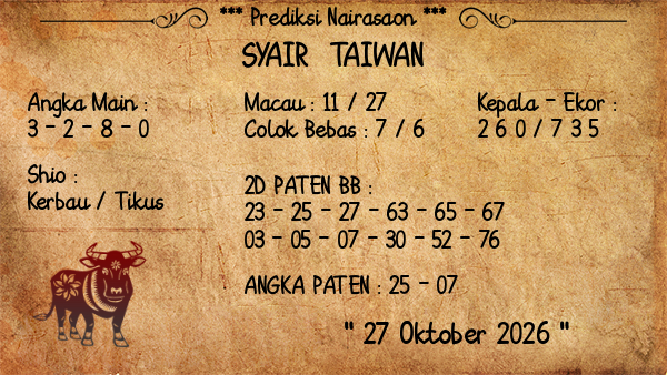 Prediksi Taiwan