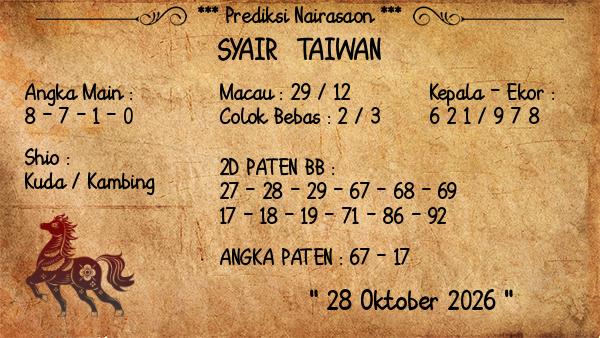Prediksi Taiwan