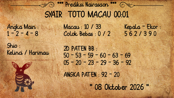 Prediksi Toto Macau 00:01