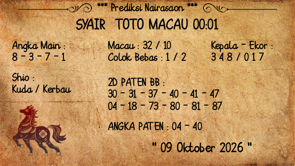 Prediksi Toto Macau 00:01