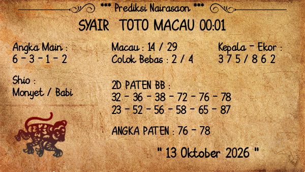 Prediksi Toto Macau 00:01