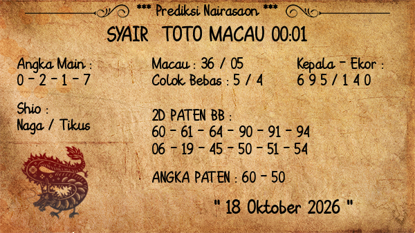 Prediksi Toto Macau 00:01