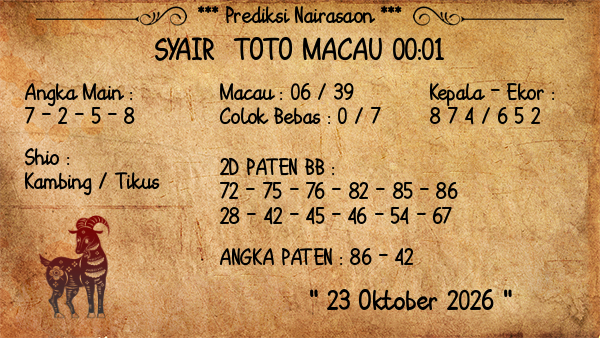 Prediksi Toto Macau 00:01