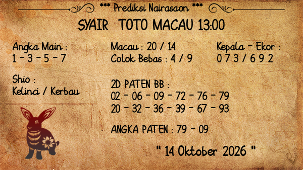Prediksi Toto Macau 13:00