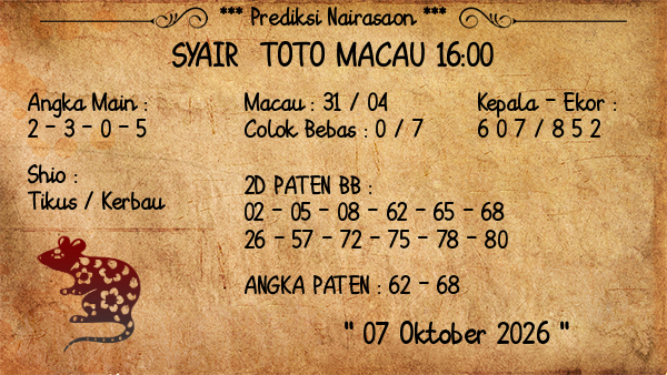 Prediksi Toto Macau 16:00