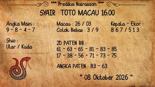 Prediksi Toto Macau 16:00