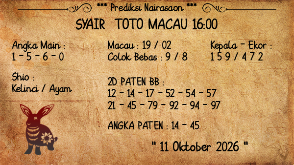 Prediksi Toto Macau 16:00