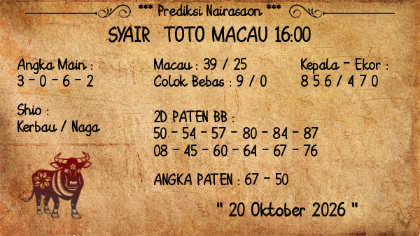 Prediksi Toto Macau 16:00