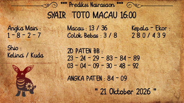 Prediksi Toto Macau 16:00