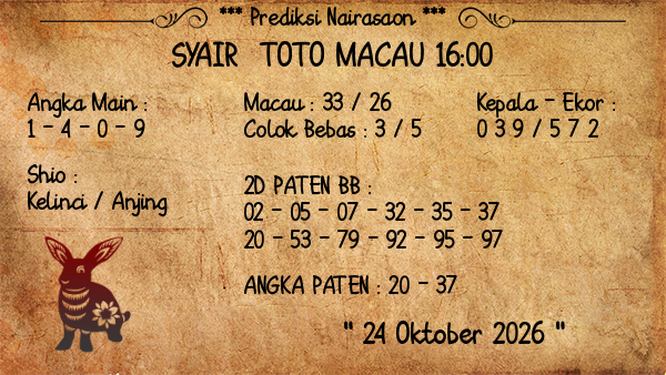 Prediksi Toto Macau 16:00