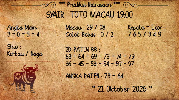 Prediksi Toto Macau 19:00