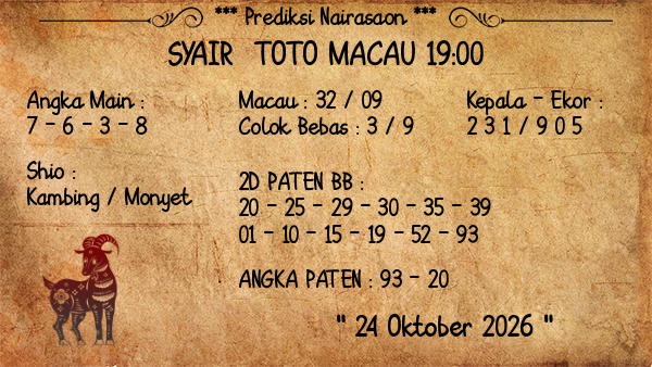 Prediksi Toto Macau 19:00