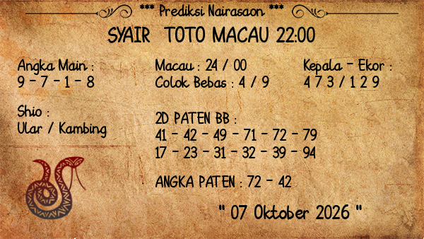 Prediksi Toto Macau 22:00