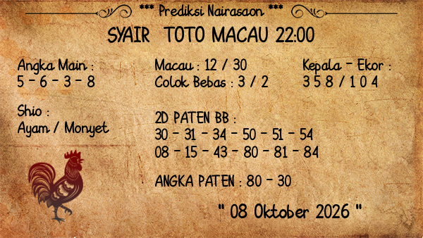 Prediksi Toto Macau 22:00