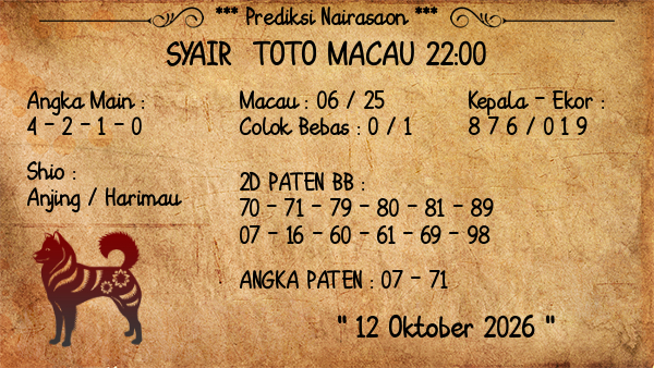 Prediksi Toto Macau 22:00