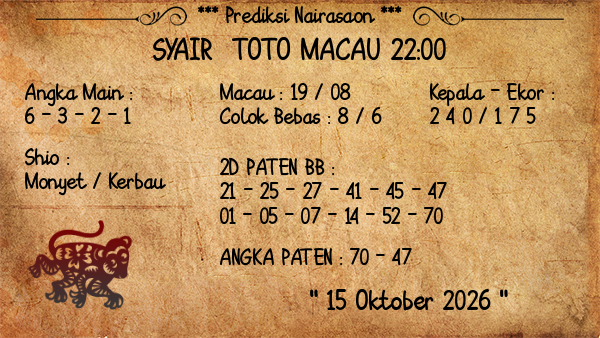 Prediksi Toto Macau 22:00