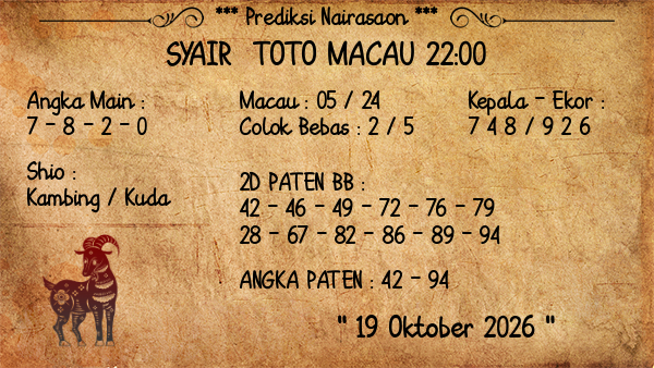 Prediksi Toto Macau 22:00