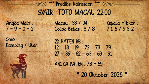 Prediksi Toto Macau 22:00