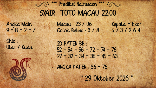 Prediksi Toto Macau 22:00